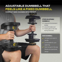 MX55 Dumbbells 4,5 - 24,9 KG