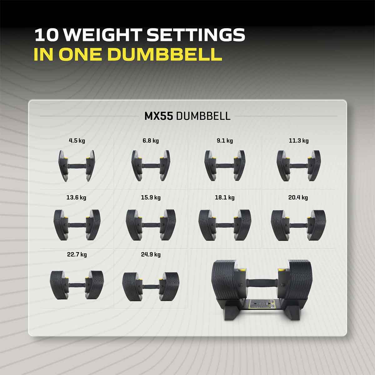 MX55 Dumbbells 4,5 - 24,9 KG