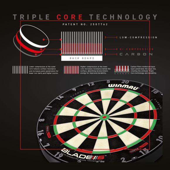 Blade 6 Triple Core dartskiva